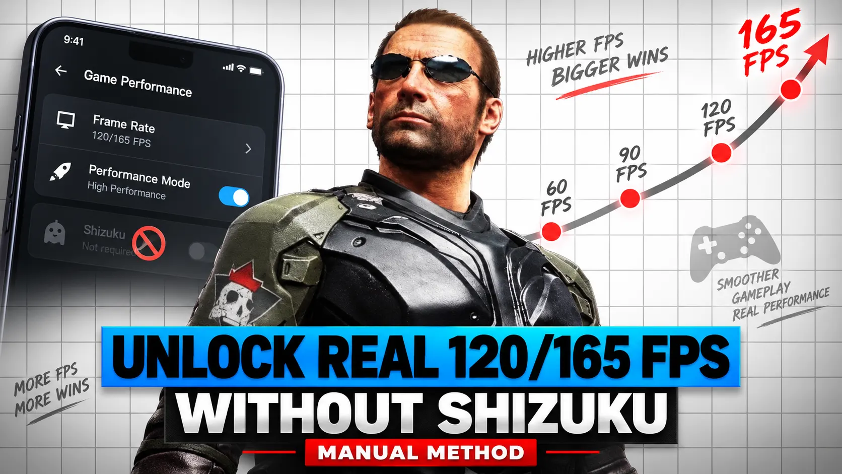 Unlock Real 120/165 FPS